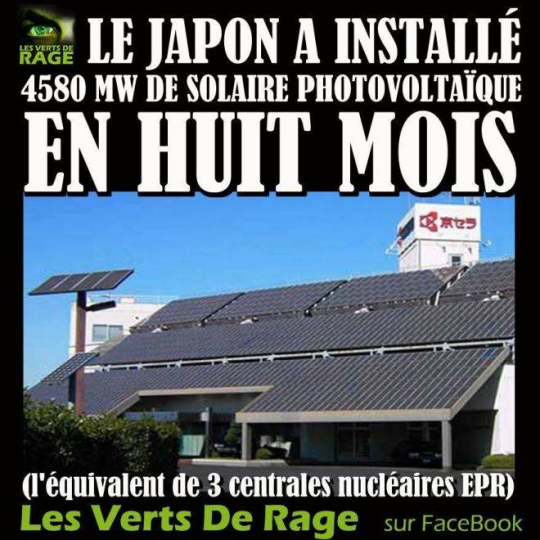 Le Solaire levant