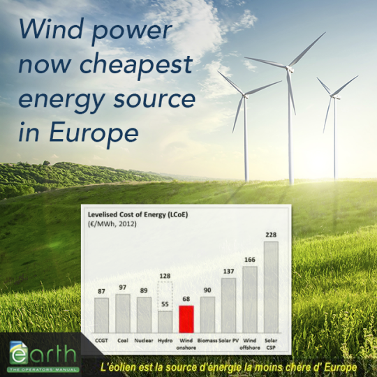 Des ressources éoliennes et solaires très abondantes, non limitantes...