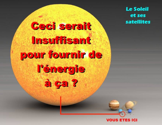 Solaire pour tous