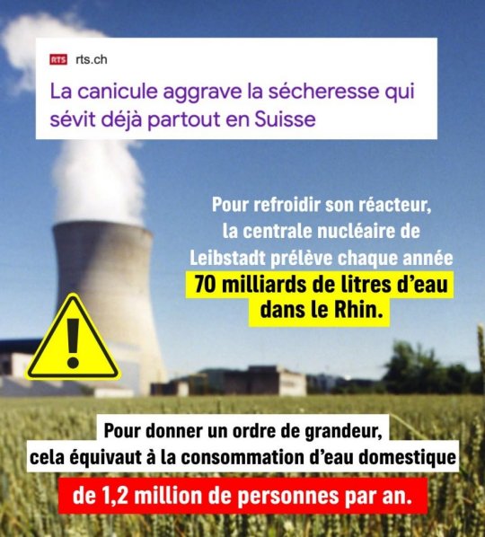 RTS.Ch (clic)