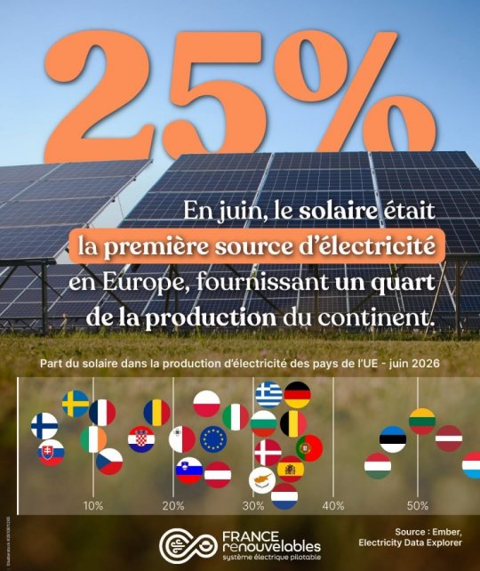Euronews (clic)