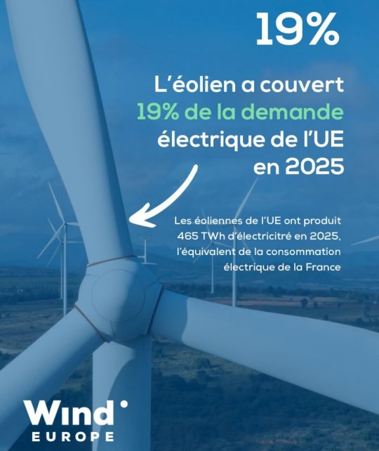 Énergies de la mer (intégral /abonnés) (clic)